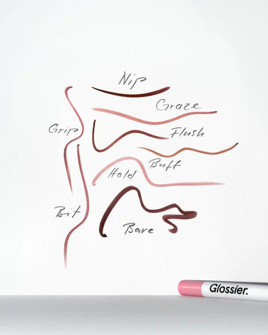 The Lip Kit